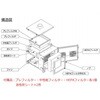 KDC-C03A 【レンタル】クリーンルーム用吸塵装置 KDC-C03A アズワン 29265786