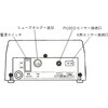 TXN-400E(校正証明書付) 【レンタル】デジタルマルチ温調器 校正証明書付 TXN-400E アズワン 29269889