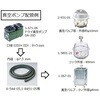 DA-20D 【レンタル】ドライ真空ポンプ 5.33kPa DA-20Dシリーズ ULVAC(アルバック) 29270984