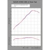 110-169-5V80B SV650(16-)SV650X(18) S/O R77JTCN SUSGh  EXPORT SPEC {F V 29271114