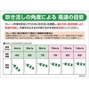 吹流し 風速
