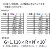 29274168,29274177