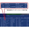 TR-72wb-S 【レンタル】マルチフォトメーター 多項目水質計 PrimeLab 本体セット Water-i.d 29281850