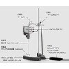 PSTC-103 【レンタル】トルネードN NEXT PCコントロール 5～300rpm スタンド付 PSTC-103 アズワン 29282690