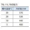 29289970,29289979,29289988,29289997,29290006,29290015,29290024