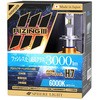 バイク用LEDヘッドライト RIZING3 H7 SPHERELIGHT(スフィアライト)