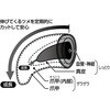 29525941
