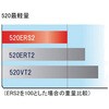 520ERS2-128 G&G [Xp`F[ ERV[Y DID 29922612