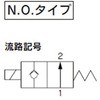 VX2232-02-2G1 `2|[g\mChou (VX2232`) SMC 30882241