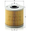 輸入車用オイルフィルター MANN-FILTER