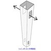 パイナルフェンス ルーテッドストレートピケット ブロック用ラインポスト カリテス