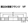 真空装置用フランジ イノック