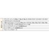 BRS20 rbg`FbgZbg TONE gl (OcH) 31251415