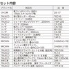 TR-D18 電設工具セット TRUSCO 31255439