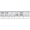 TSG33 一眼型セーフティグラス(透明) TRUSCO 31257189