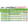 NW-25 Đʃe[v iCX^bN ʃ^Cv j`o 31258668