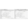 1/0 ツインSP-Mビッグベイトスペシャル がまかつ Gamakatsu 31280228
