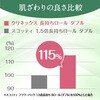 28277×8 クリネックス トイレットペーパー 長持ちロール 日本製紙クレシア 31287560
