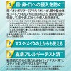 - アレルシャットウイルス花粉イオンでブロックスプレータイプ フマキラー 31299888