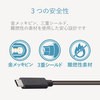 MPA-CC13A15NBK USBP[u C-C USB3.1 Power DeliveryΉ ^CvC X}[gtH ^ubg GR 31310153