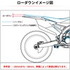 ZE56-05606 RSL ロワーリングリンク ZETA RACING(ジータレーシング) 31323837