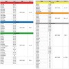 ZE37-0321 ラバーキラー ZETA RACING(ジータレーシング) 31325587