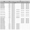 ZE91-1429 フォークトップブリーダー Sタイプ ZETA RACING(ジータレーシング) 31332657