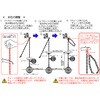 FSV100BC-SFN20X F号ボールタップ フランジ式ストレート型(サブマリンフロート式) アイエス工業所 31396115