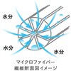 31404461,31404470,31404479