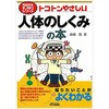 トコトンやさしい人体のしくみの本 日刊工業新聞社