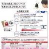 IT-100L-GE(46057) y PLUS(vX)[] 31526242