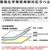 ME-507(48606) ̃x E^Cgp PLUS(vX)[] 31527773