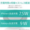 W-QA06WH QiKiΉCX[d 5W 7D5W 9W 10W pt@t ^Cv GR 31590309