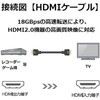 DH-HDP14E20BK HDMI�P�[�u�� 4K�Ή� �v���~�A�� RoHS �u���b�N �G���R�� 31601256