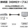 DH-HDP14E50BK HDMI�P�[�u�� 4K�Ή� �v���~�A�� RoHS �u���b�N �G���R�� 31601274