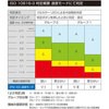 IPM-100F U`FbJ[([tbg f[^EeNm 31846116