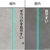 ZEROB-KYSET [U[no ZEROBLUE EOrZbg TJMfUC(^W}c[) 31953128