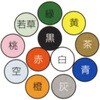 VCTF0.3×12芯 ビニルキャブタイヤ丸型コード  VCTF 紙巻 太陽ケーブルテック(旧テイコク) 37628157