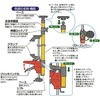 SCL-100 T|[gNvt^[ V@(SK) 32623884