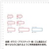 3003 Ztx G[(x) 32731325