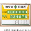 無災害記録表(時間) ユニット