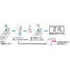 DPM-NH4-N fW^pbNeXg w 33245746