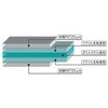 Neofix30 |GXeޗʔSV[g NeofixV[Y AY 33339654