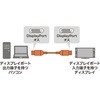 KC-DP1415 DisplayPort�P�[�u�� �T�����T�v���C 33583893