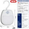 PM-L213 LED lZT[Cg F  _ 펞_ dr tbNt ELPA 33681175