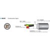 STO-SB(A)/TC 4X16AWG-100 dC@dpR[hhSTO-SB(A)/TC LFh(100m) V[ht zP[uebN(eCRN) 34670645