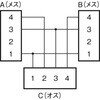 34813231