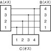 34813247