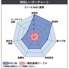 KVC-36 4c(2P)~0.3SQ dq@zP[u qΓdH 34877482