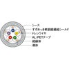 KNPEV-SB 0.75SQ~5P vpP[u JMACS({dH) 34891902